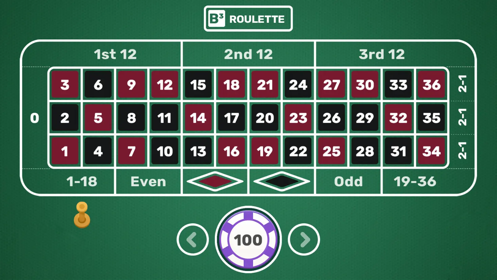 Game Placeholder